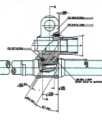 FAL gasblock drilling fixture